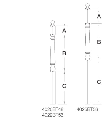 4020 Newels ⋅ Colonial ⋅ Ball & Pin Top ⋅ 3-1/2"